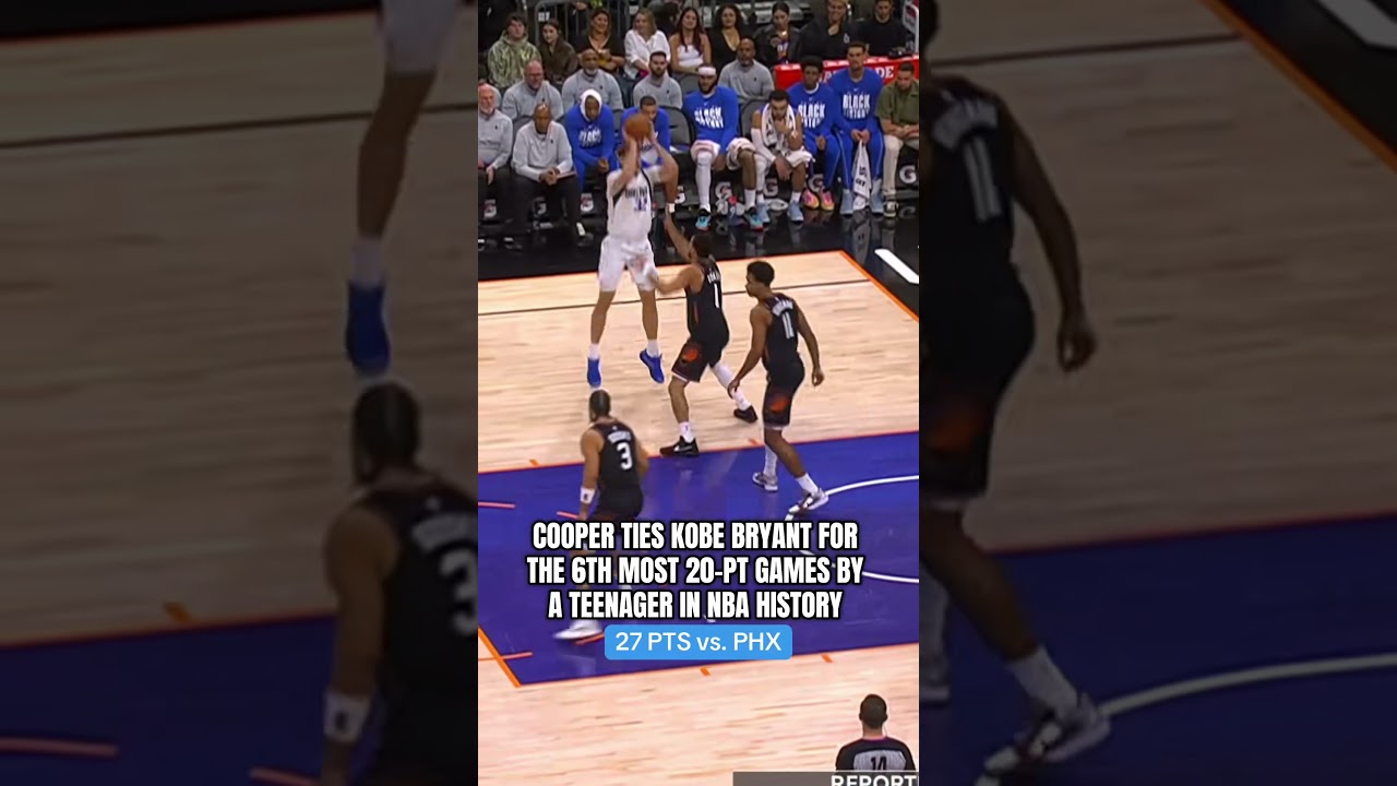 24th career 20-point game for the Rook 🔥 #cooperflagg #dallasmavericks #nba