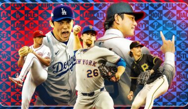 Pay attention to these pitchers during Spring Training 👀