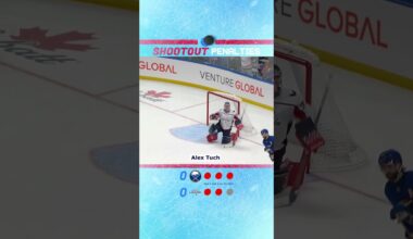 Buffalo Sabres vs Washington Capitals | SHOOTOUT Highlights | NHL 2026