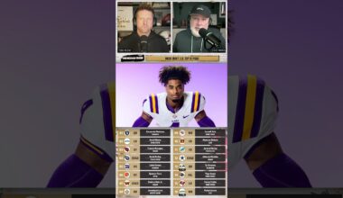 Todd McShay has LSU CB Mansoor Delane going to the Cincinnati Bengals with Pick #10