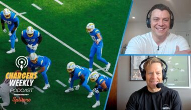 Super Bowl LX Recap & 2026 Free Agency Preview | LA Chargers