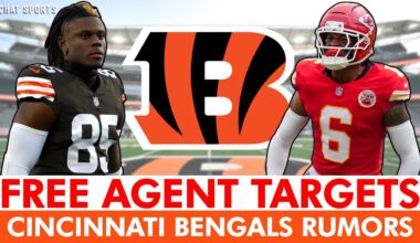 Cincinnati Bengals FREE AGENT TARGETS + Trey Hendrickson Tag Rumors