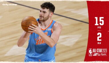 Donovan Clingan Scores 15 Points During NBA Rising Stars Games | Trail Blazers | Feb. 13, 2026