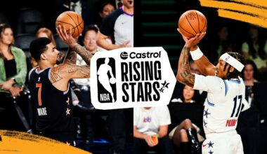 Young & Ware Show Out ⭐️ NBA Rising Stars Game | HEAT Highlights | February 13, 2026