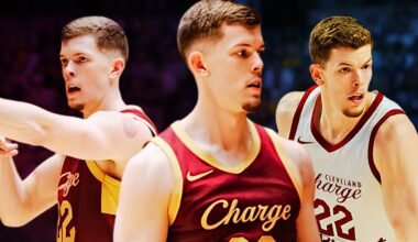 The Cleveland Cavaliers Sign Riley Minix To Final Two-Way Spot | Cavaliers News