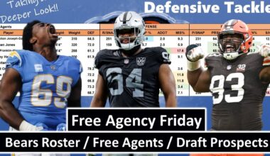 Best Free Agent Fits For The Chicago Bears