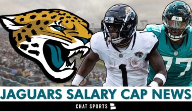 LATEST Jacksonville Jaguars Salary Cap News Ft. Anton Harrison & Travis Etienne Jr.