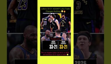 Lakers 33-21 AGAIN?! Luka Trade Changes Nothing 😳🔥#nbashorts #nba #basketball #sports #nbaaustralia