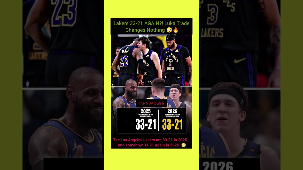 Lakers 33-21 AGAIN?! Luka Trade Changes Nothing 😳🔥#nbashorts #nba #basketball #sports #nbaaustralia