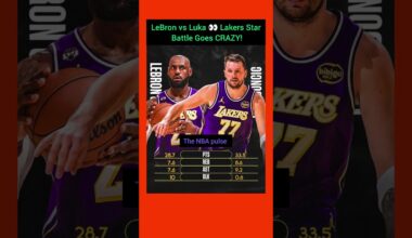 LeBron vs Luka 👀 Lakers Star Battle Goes CRAZY!#nbashorts#nba#basketball #lakers#sports#nbaaustralia