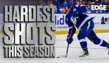 Top 10 HARDEST SHOT Goals of the Season ... So Far
