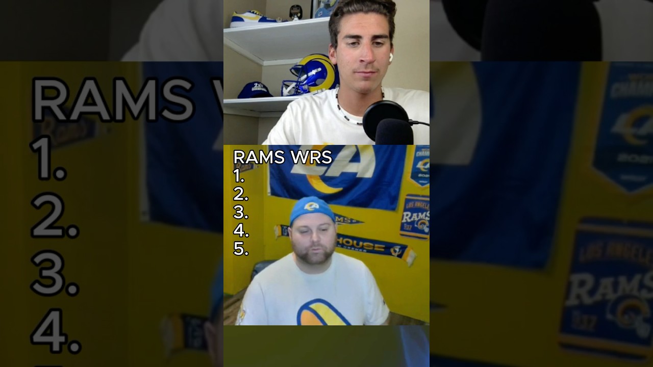 Rank these Rams WRs without knowing who comes next