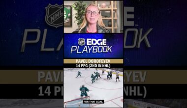 NHL EDGE: Golden Knights' power-play prowess