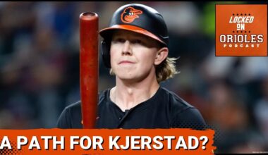 Orioles Mailbag: Heston Kjerstad's outlook? Strength of Schedule? Relief prospects?