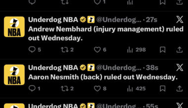 🪖 The Tank is on 🪖