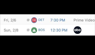 Mentally preparing for next weekend 🫡