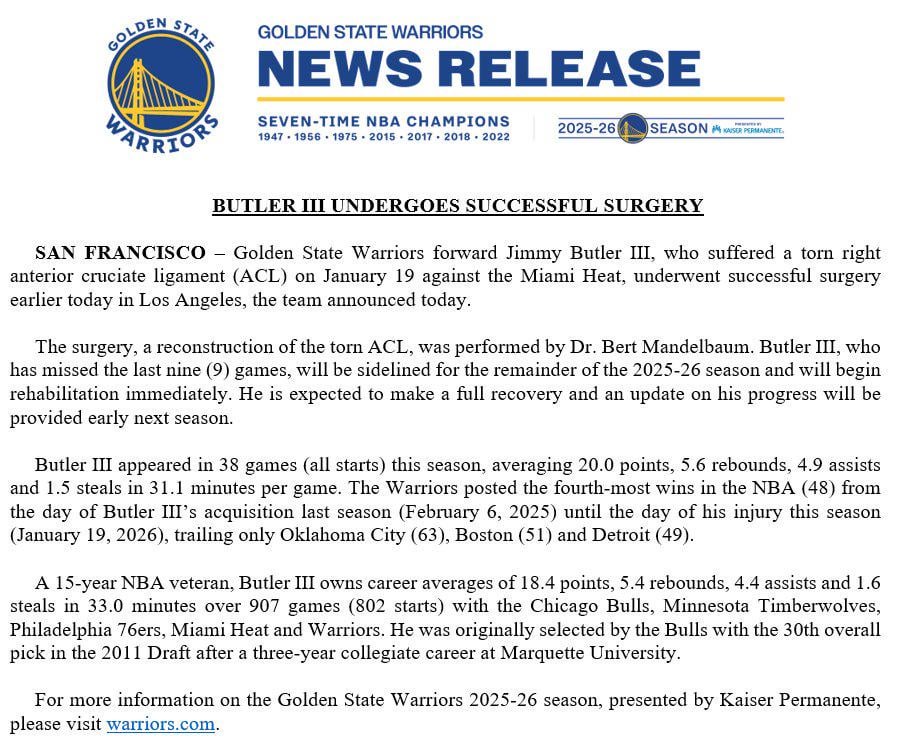 Warriors forward Jimmy Butler III, who suffered a torn right anterior cruciate ligament (ACL) on January 19 against the Miami Heat, underwent successful surgery earlier today in Los Angeles