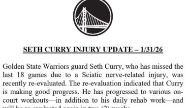 Seth Curry injury update: