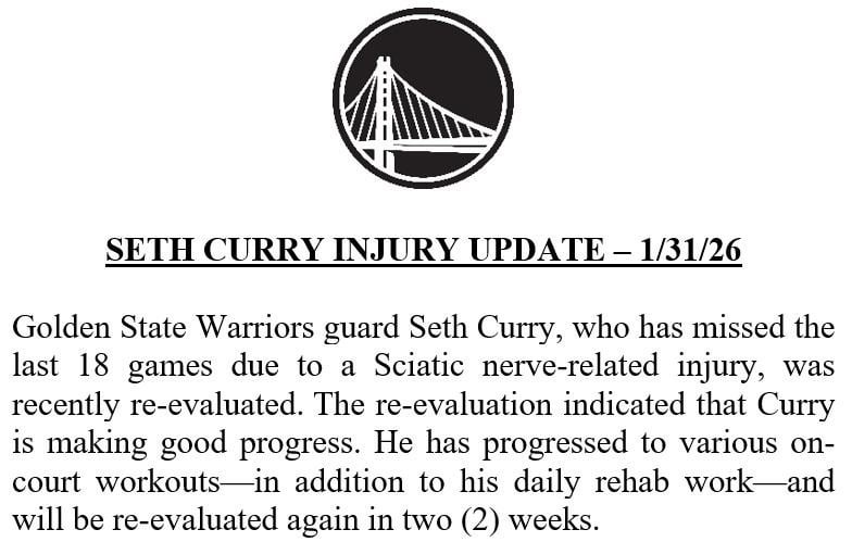 Seth Curry injury update: