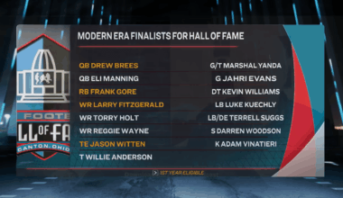 [Relaxed Discussion] Eli and the Hall of Fame candidates. When do you feel Eli would make it in amongst these names? [PFT provided list]
