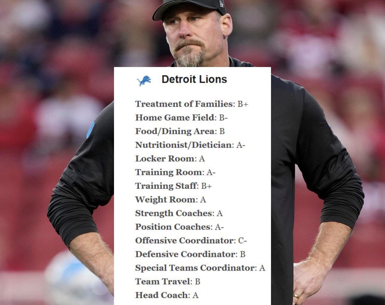 I guess the players hated Morton 😂