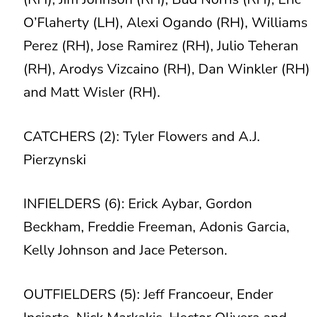 Braves opening day roster, 2016. Yikes.