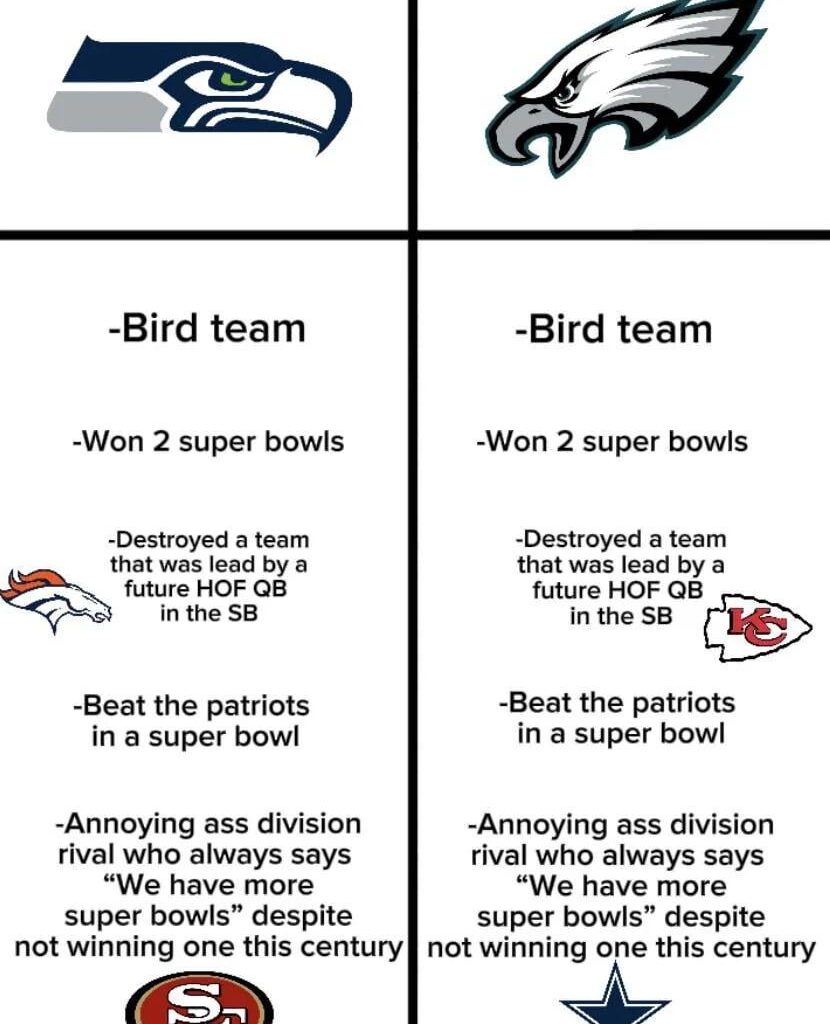Seahawks and Eagles Aren't That Different Afterall