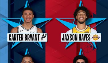 Jase to participate in the NBA Slam Dunk Contest