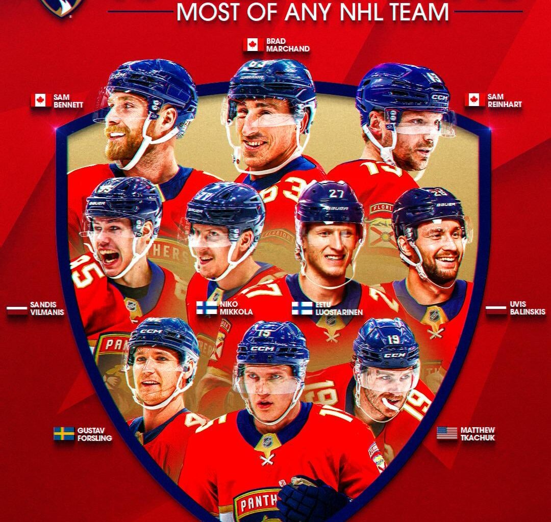 Well, well, well.. Would ya' look at that