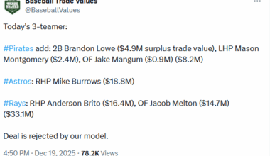 Was this really a good trade?