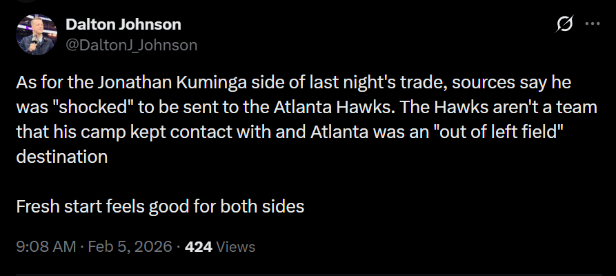 [Johnson] As for the Jonathan Kuminga side of last night's trade, sources say he was "shocked" to be sent to the Atlanta Hawks. The Hawks aren't a team that his camp kept contact with and Atlanta was an "out of left field" destination. Fresh start feels good for both sides
