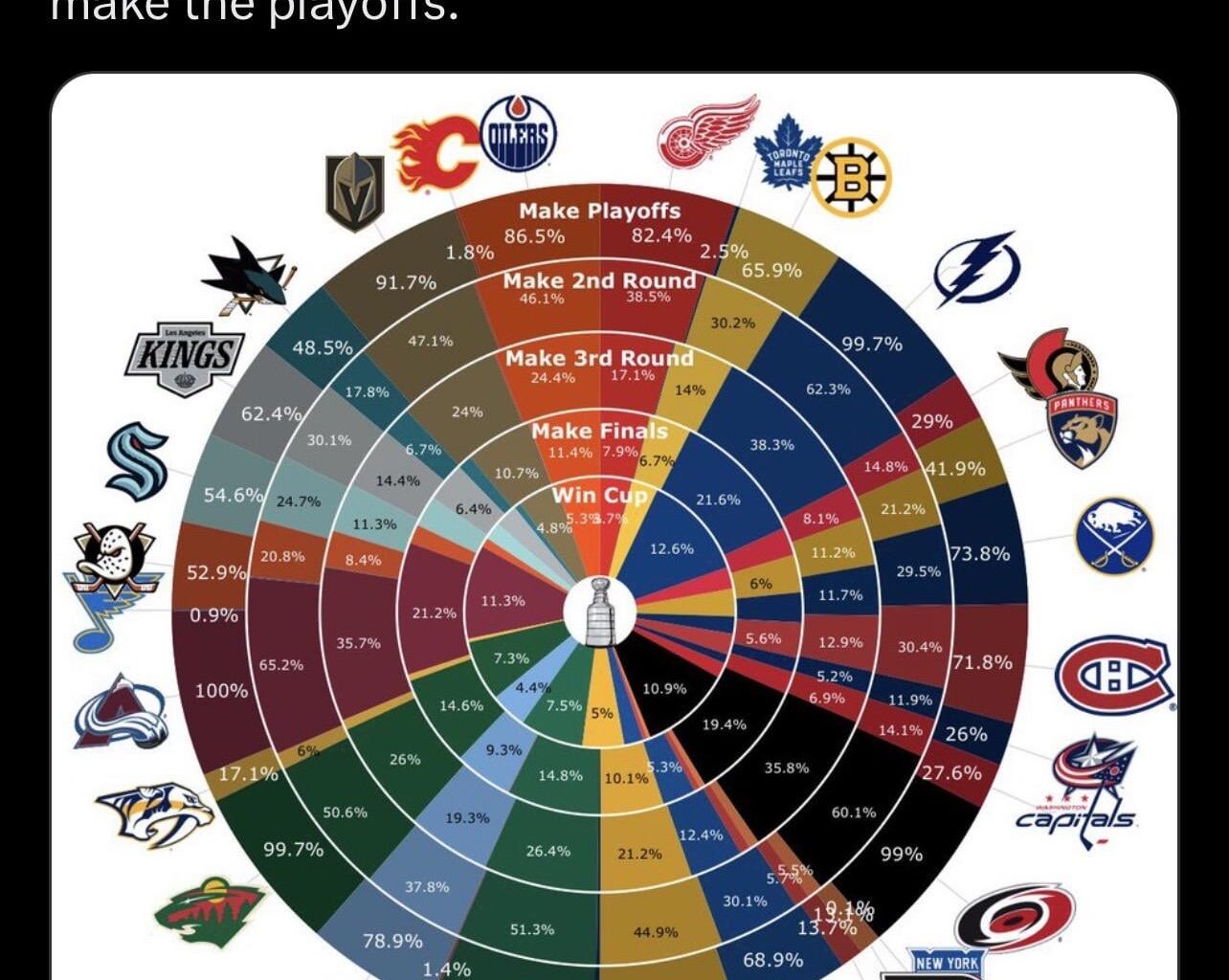 Positivity post for game day