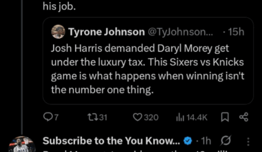 We're in a loop of selling guys for seconds, then using those seconds to dump bad contracts