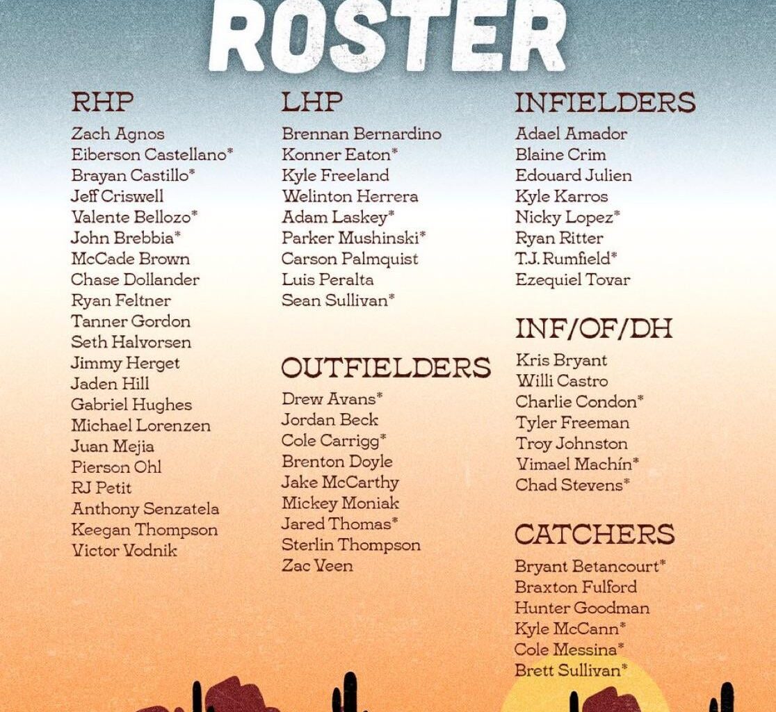 Rockies called Antonio Senzatela “Anthony” in this graphic