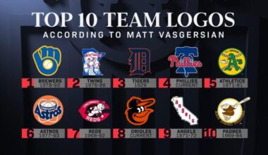 [MLB Network] Matty V went back in time for most of his Top 10 Team Logos 👀