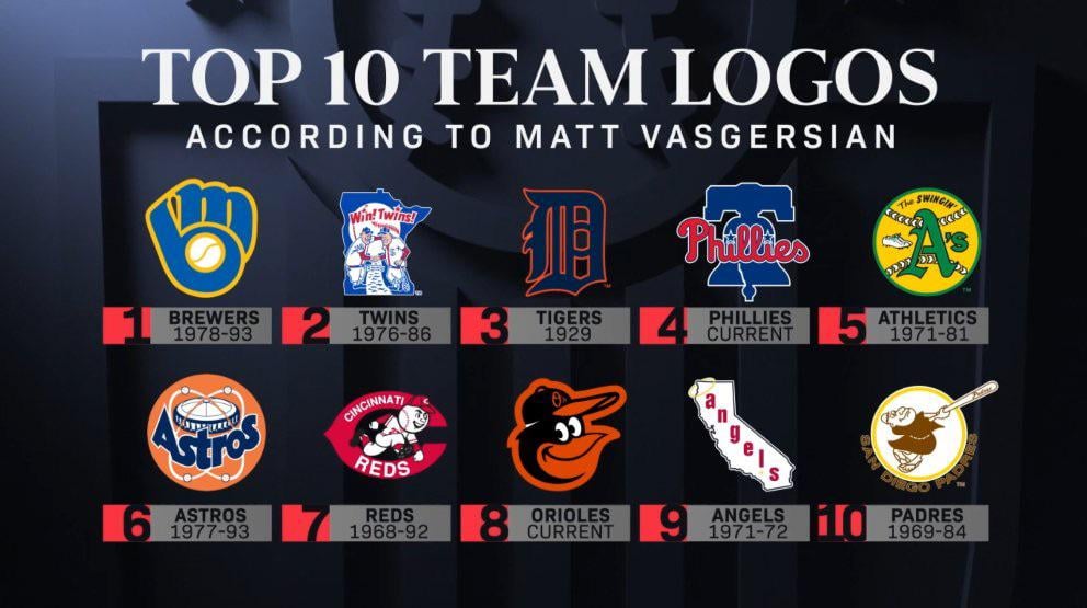 [MLB Network] Matty V went back in time for most of his Top 10 Team Logos 👀