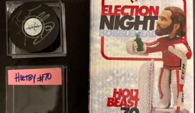 Looking to trade for Ovi Goal Counter bobblehead