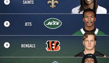 It’s about 6 years in the ride for me. What about y’all?