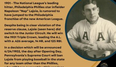 On This Day in Baseball History - February 8