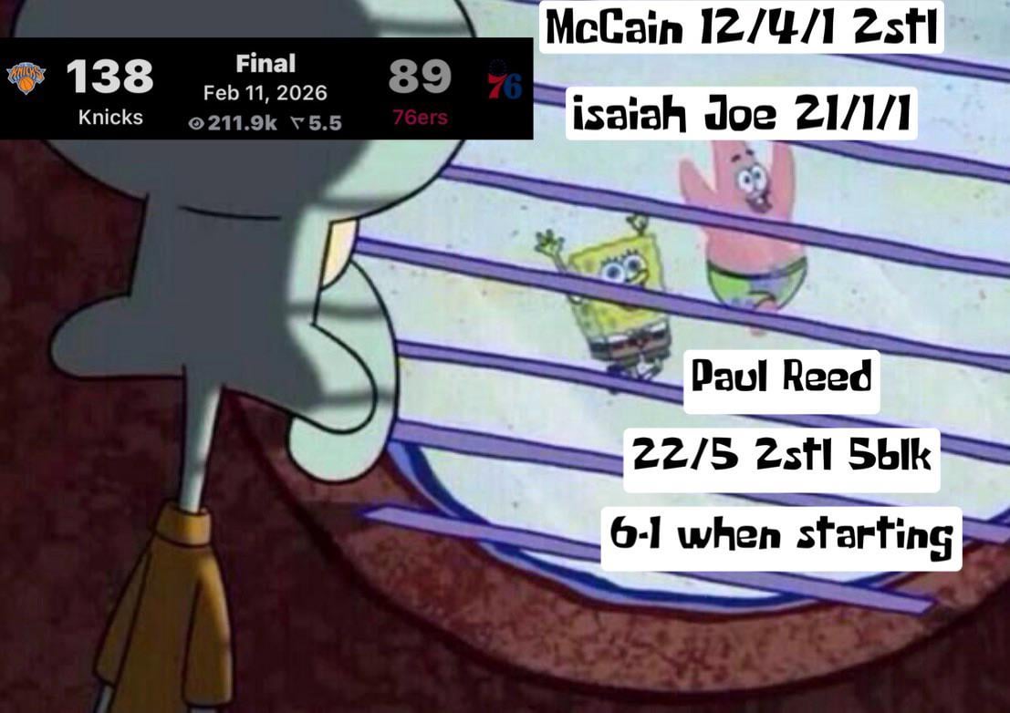 Life as a sixers fan…