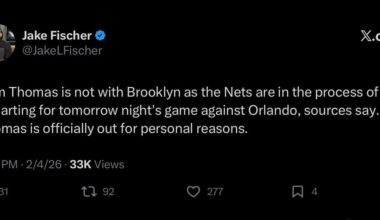 Cam Thomas is NOT With The Team OUT for Personal Reasons