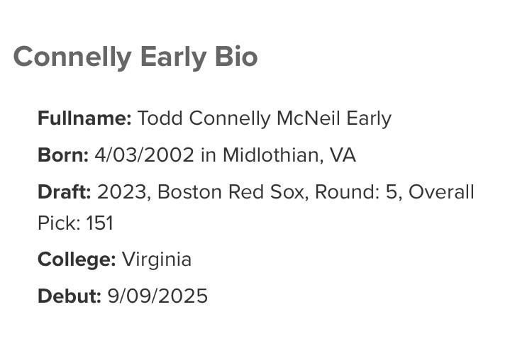Fun fact: Conelly Early's first name is actually Todd