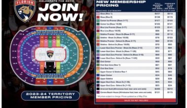 What winning does to a mf