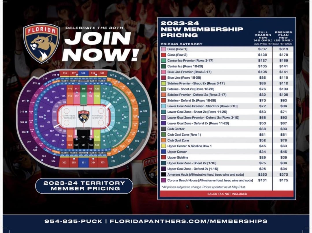 What winning does to a mf