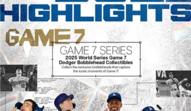 Dodgers 2026 season promotional schedule is out.