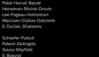 Calum Ritchie is (apparently) back while Duke will be a healthy scratch