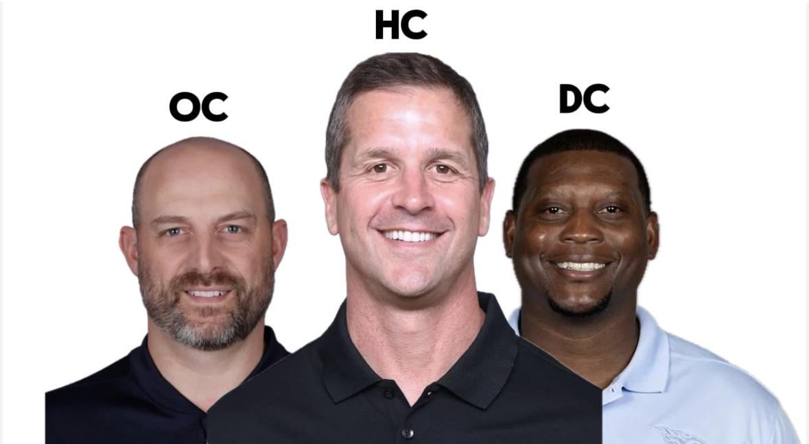 Your New York Giants official 2026 coaching staff. Let’s see how it goes!