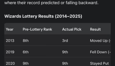 They say we’re shameless, but just look at this