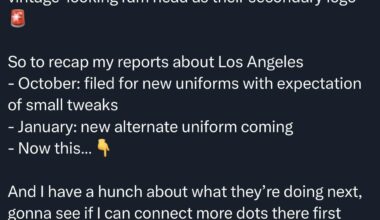 Rams Head Logo gone?