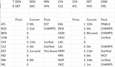 Pro Tankathon Heaters